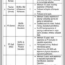 Vacancies in Army Public School & College (Boys) Rawalpindi