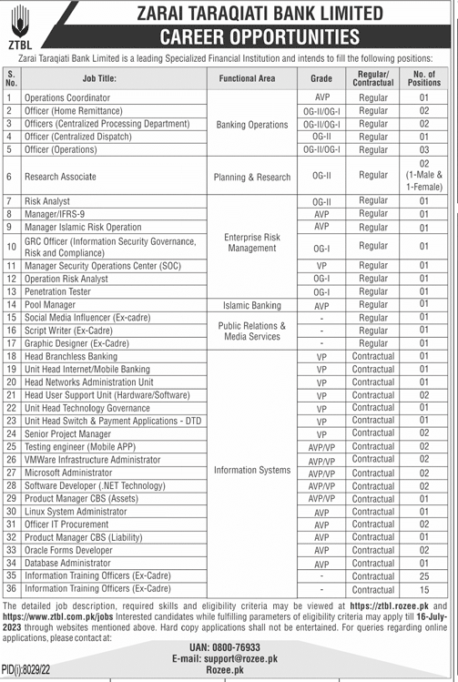 Zarai Taraqayati Bank Limited (ZTBL) Vacancies June 2023