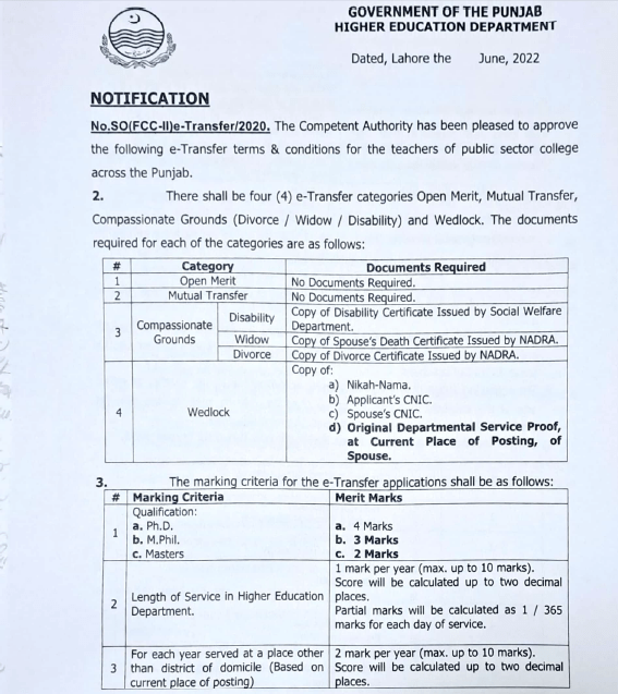 Notification of E-Transfer Posting Criteria Policy 2023 HED Punjab