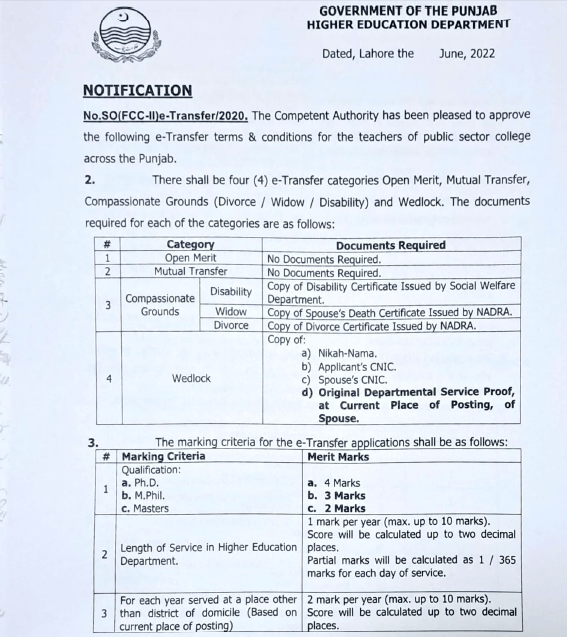 Notification of E-Transfer Posting Criteria 2023 HED Punjab