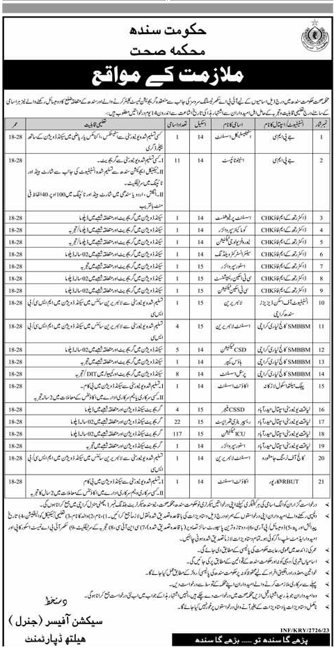 100+ Latest Vacancies in Sindh Health Department July 2023
