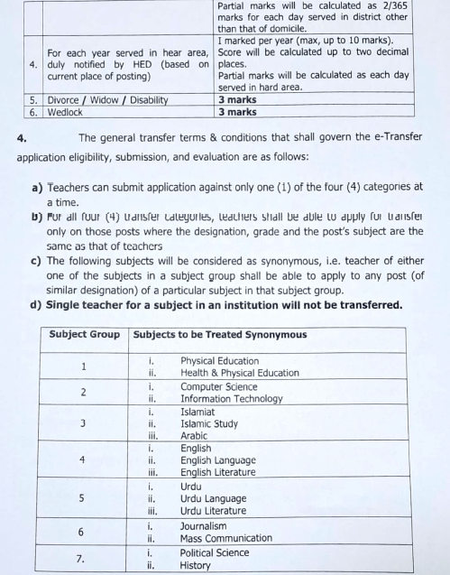 E-Transfer Posting Criteria 2023 HED Punjab