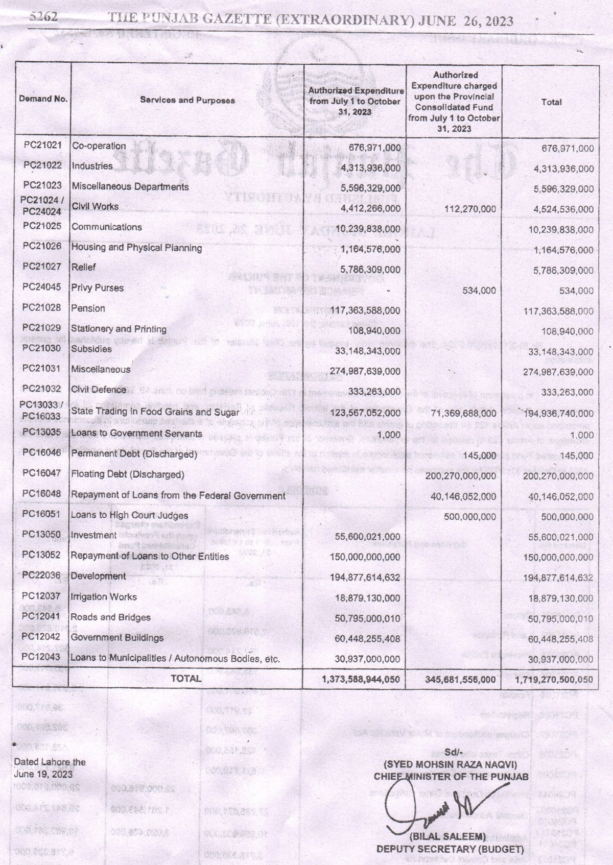 Approval of Expenditures from the Provincial Consolidated Fund Punjab Govt