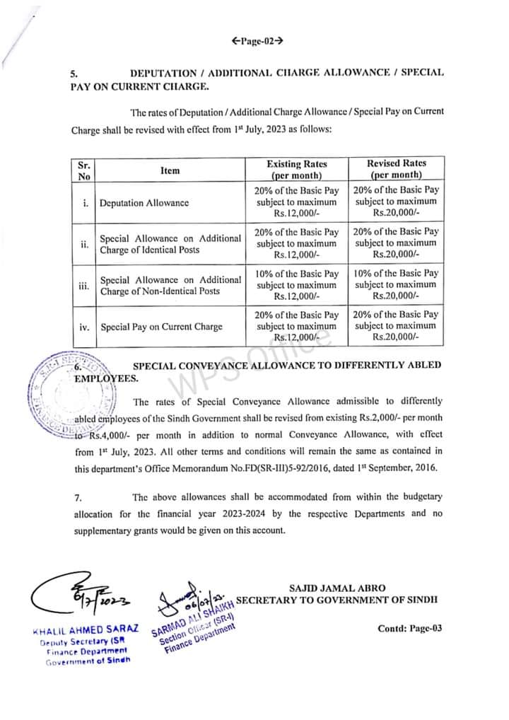 Notification ARA-2023 Sindh & Revision Rates of Various Allowances 