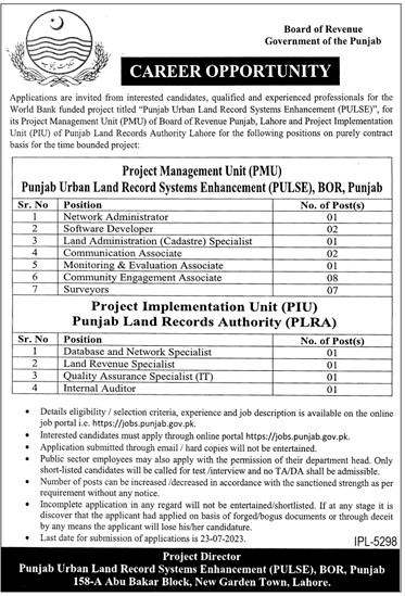 Latest Vacancies 2023 in Board of Revenue Punjab 