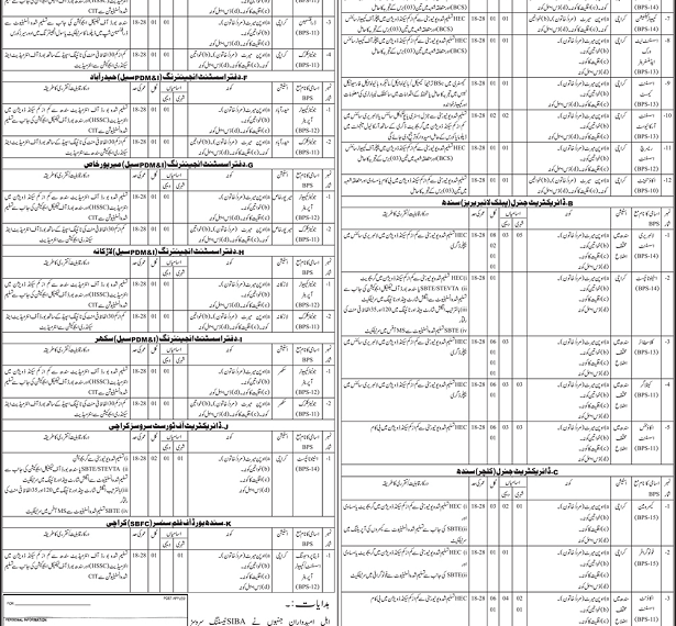 Vacancies in Department of Culture, Tourism, Antiquities Sindh 2023