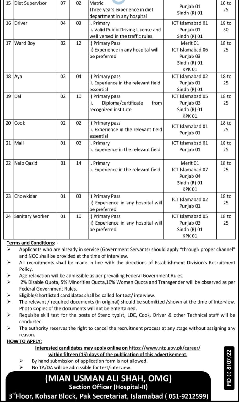 Government Jobs in Islamabad