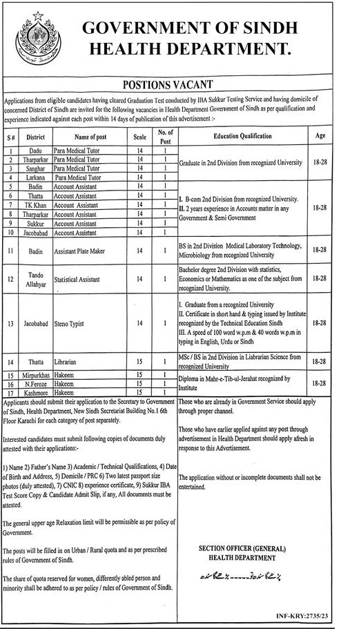 Health Department Latest Vacancies in Sindh 2023