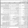 Health Department Sindh New Job Vacancies Aug 2023