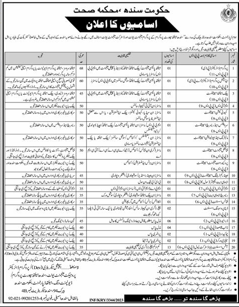 Health Department Sindh New Job Vacancies Aug 2023
