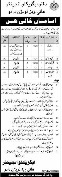 Highways Division Dadu Sindh Vacancies July 2023