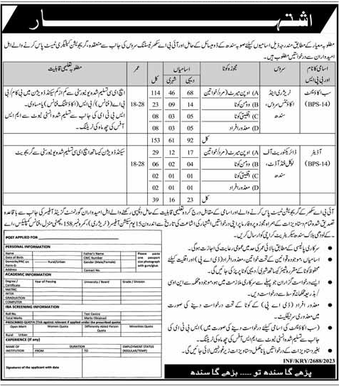 Hundreds Vacancies of Auditors and Sub-Accountants in Treasury Department Sindh Government