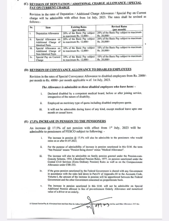Notification ARA-2023 @ 35% 30%, Pension @ 17.5% and Other Allowances FESCO Employees