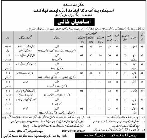 Inspectorate of Mines and Minerals Development Department, Sindh Jobs