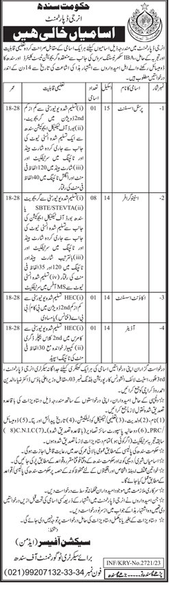 New Vacancies in Government of Sindh Energy Department 2023