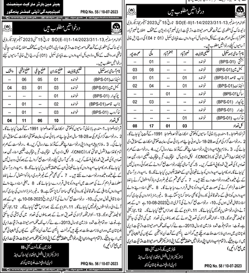 New Jobs in Livestock Department Balochistan