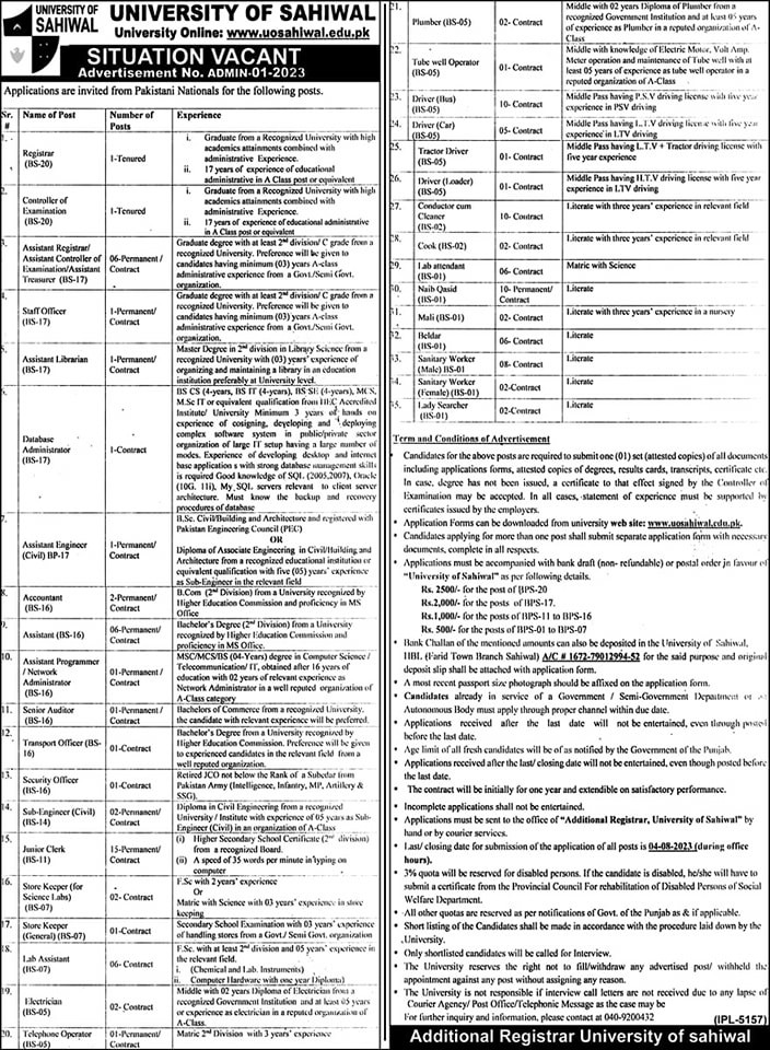 Administrative and Non-Teaching Vacancies in University of Sahiwal