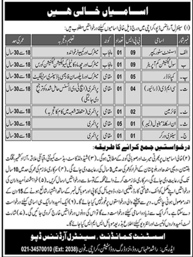 Latest Vacancies in Central Ordinance Depot Karachi 2023