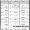 Latest Vacancies in Live stock Department Sindh