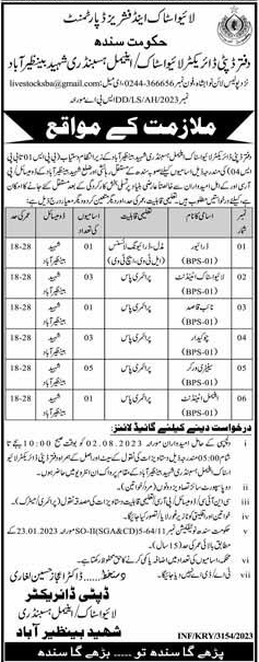 Latest Vacancies in Livestock Department Sindh