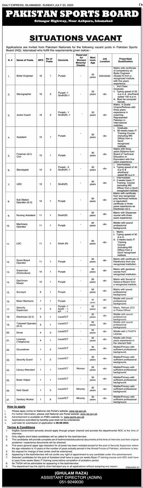 Latest Vacancies in Pakistan Sports Board (PSB) 2023