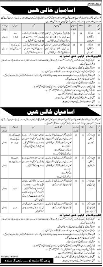 Ministry of Science and Technology (MoST) Vacancies July 2023