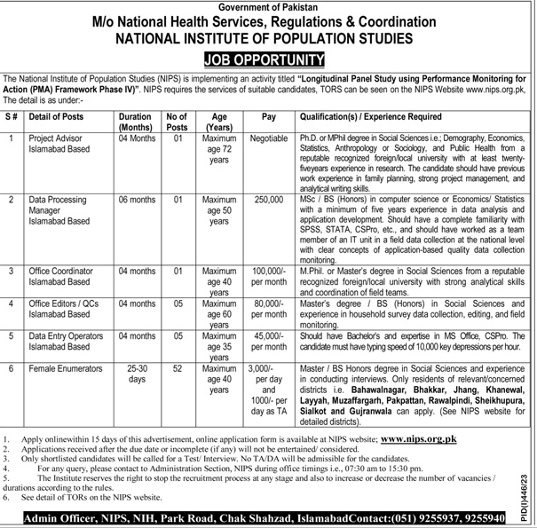 National Institute of Population Studies New Vacancies 2023