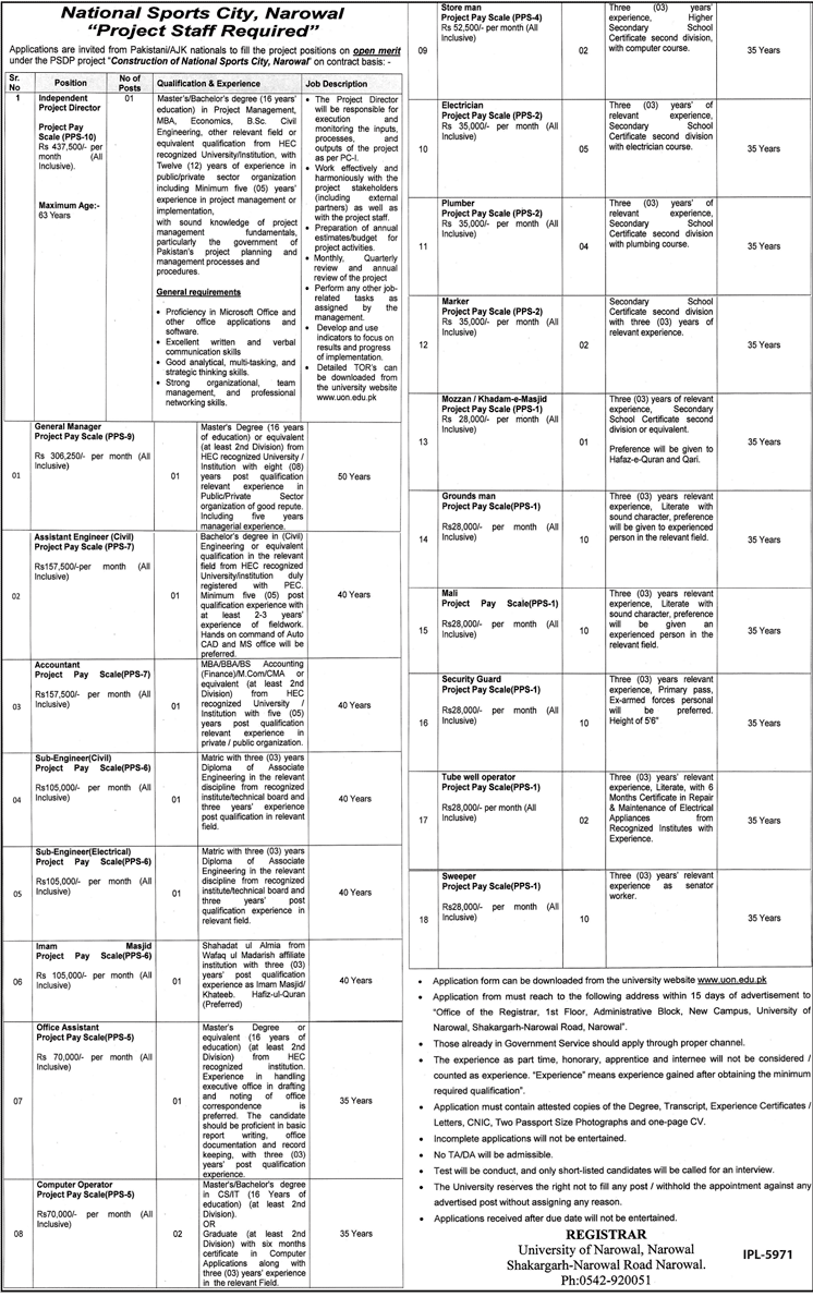 National Sports City Narowal (NSCN) Vacancies 2023