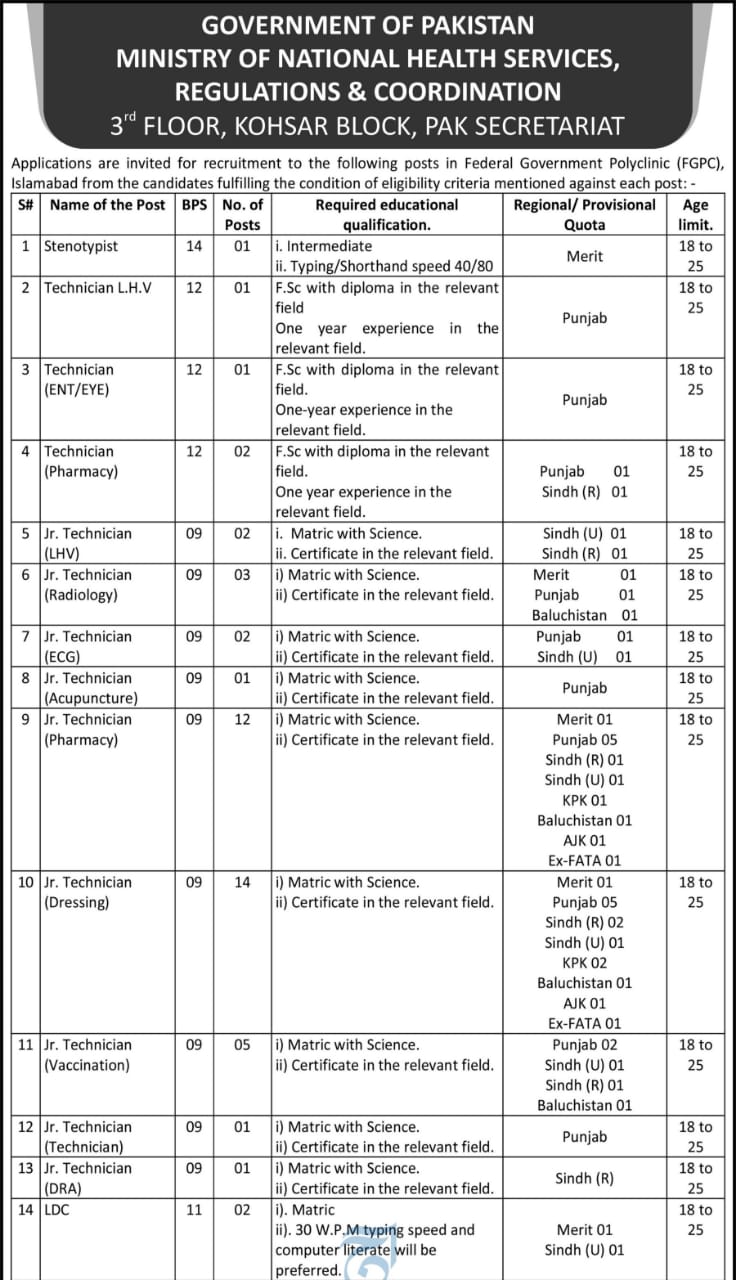 New Job Vacancies in Federal Government Polyclinic (FGPC) Islamabad 2023