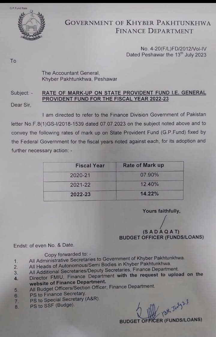 New Rates of Mark-up on (General Provident Fund) GP Fund 2022-23 KP