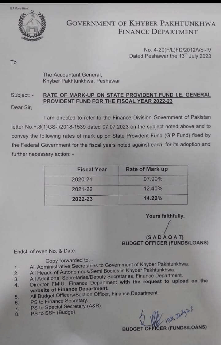 New Rates of Mark-up on GP Fund 2022-23 KP