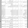 New Vacancies in Ministry of Maritime Affairs Gwadar Port Authority 2023