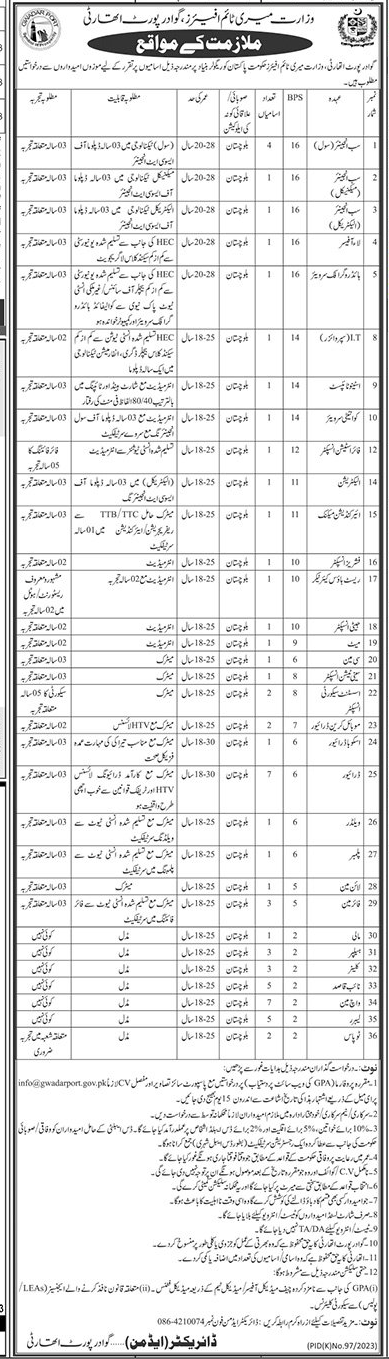 New Vacancies in Ministry of Maritime Affairs Gwadar Port Authority 2023