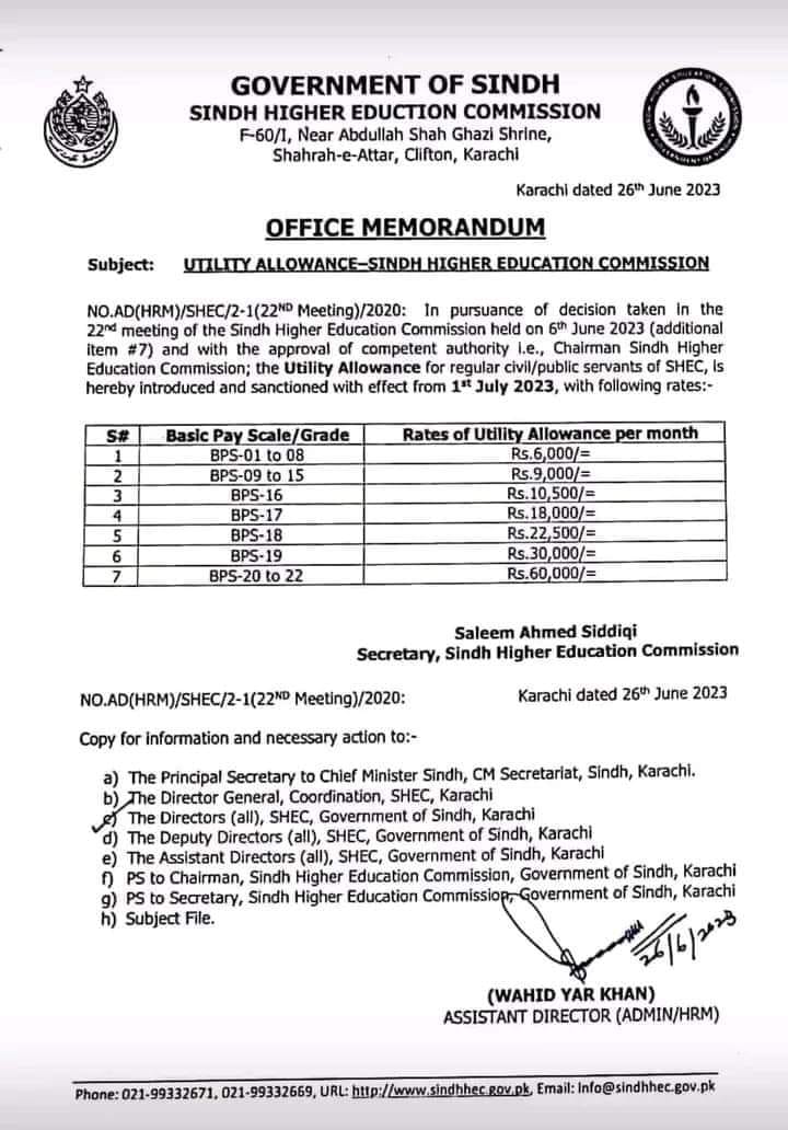 Notification Utility Allowance 2023 Regular Employees HEC Sindh