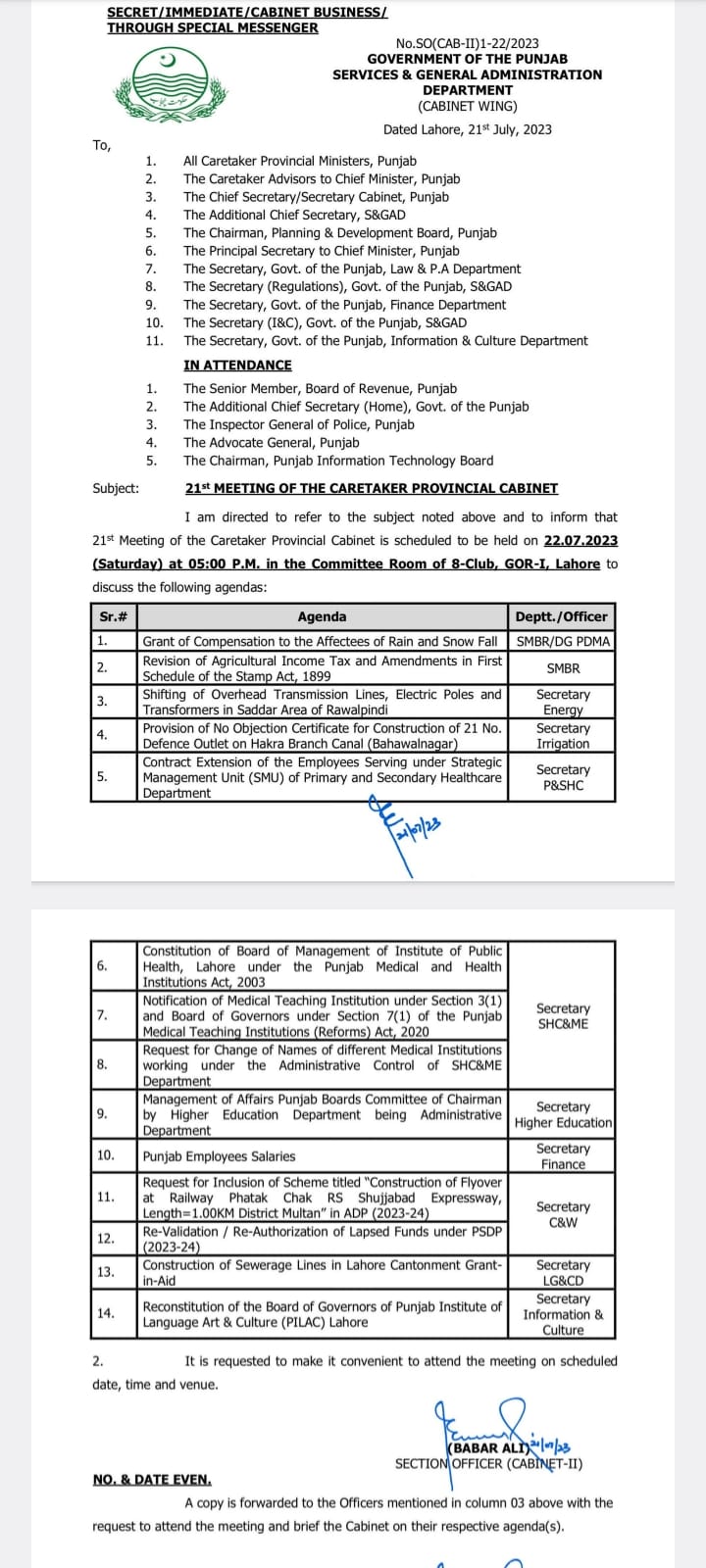 Punjab Govt Employees ARA 2023 35% on Running Basic Pay Updates