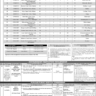 Punjab Public Service Commission (PPSC) Vacancies Ad No. 08/2023