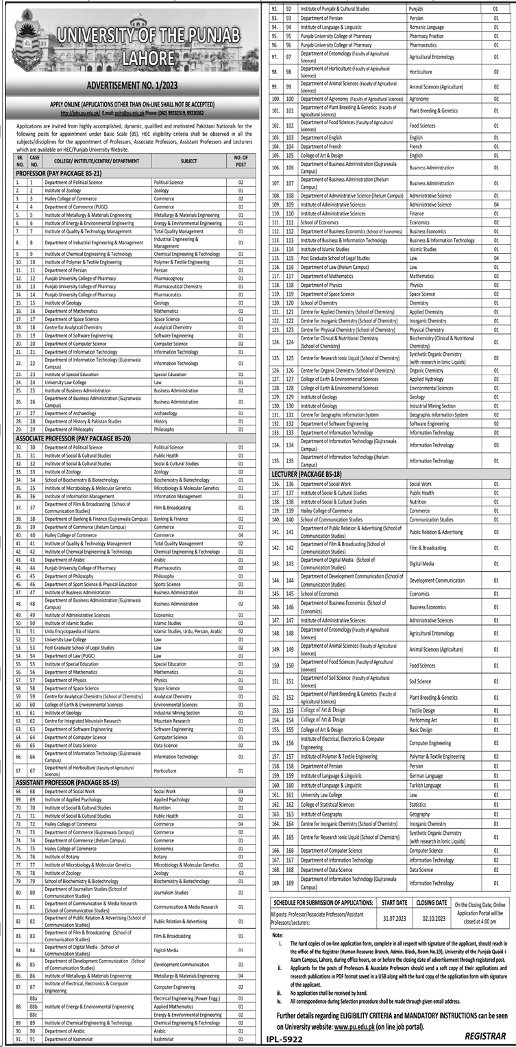 Punjab University Vacancies Lecturers, Assistant Professors, Associate Professors and Professors 2023