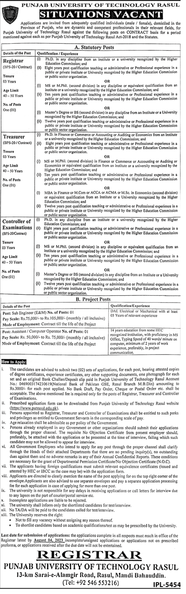 Punjab University of Technology Rasul Vacancies 2023