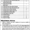 New Vacancies in Punjab Safe Cities Authority Centre (PSCA) 2023