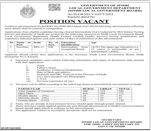 Secretary BPS-11 Local Govt 948 Vacancies