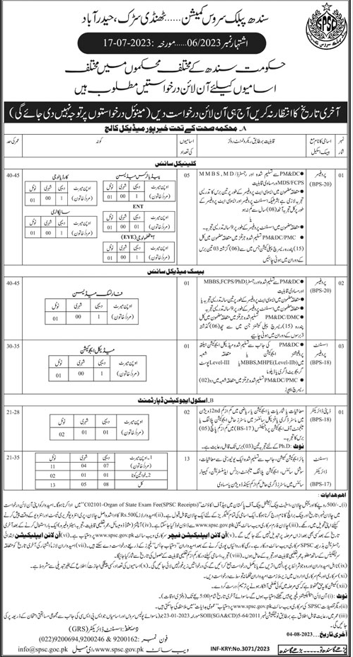 Sindh Public Service Commission (SPSC) Jobs Ad No. 06 of 2023