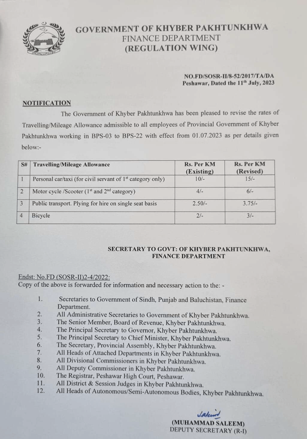 Notification Revised Rates of Travelling Allowance 2023 KP and Mileage Allowance