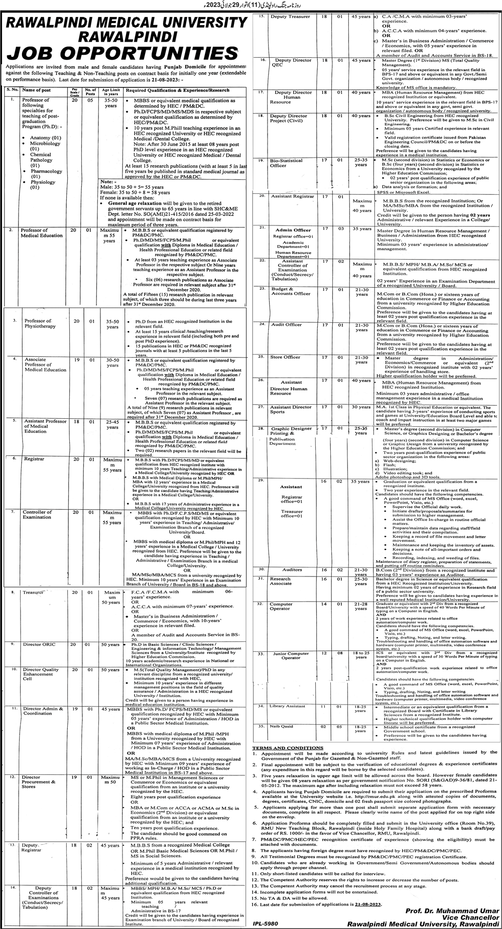 Teaching and Non-Teaching vacancies in Rawalpindi Medical University 2023
