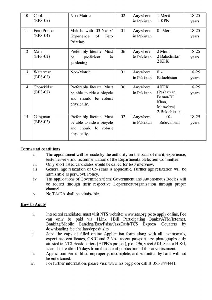 The Latest Government Jobs in Lahore through NTS