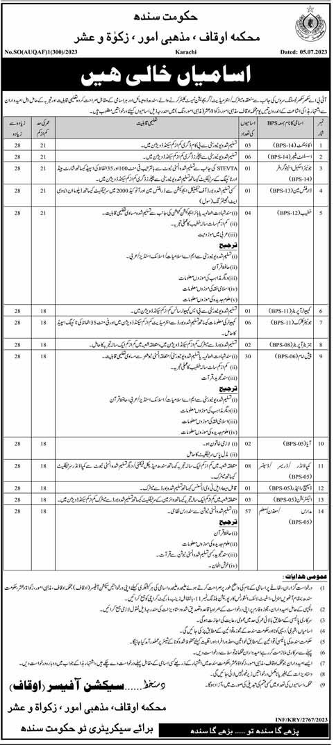 Vacancies in Department of Auqaf, Religious Affairs, Zakat and Ushr, Sindh