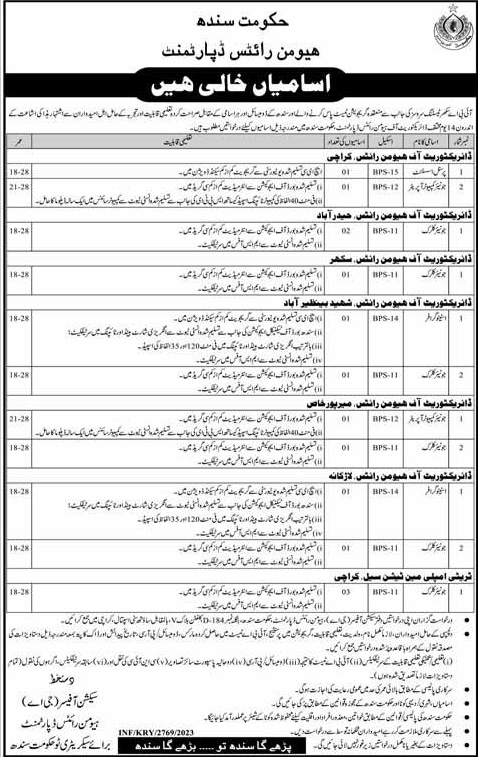 Vacancies in Human Rights Department Sindh July 2023