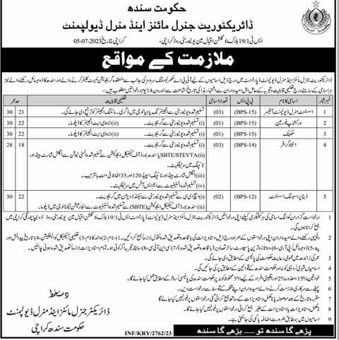 Latest Vacancies in Directorate General Mining and Mineral Development