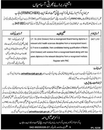 Charge Nurses and LHV Vacancies Health Department Punjab 2023 CM Program 