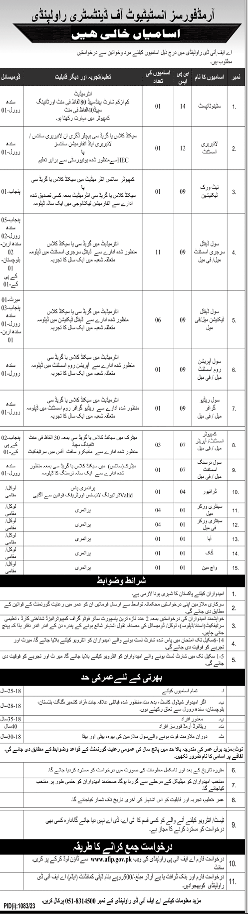 Vacancies in Armed Forces Institute of Dentistry (AFID) Rawalpindi
