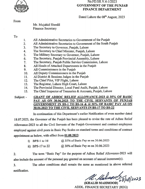 35% Adhoc Relief Allowance 2023 Punjab